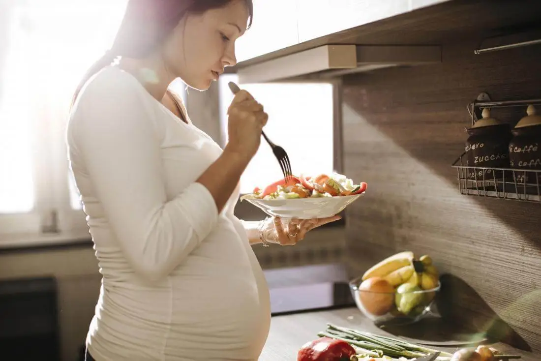 Gas and Bloating During Pregnancy
